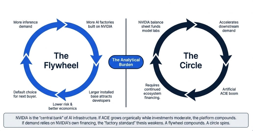 NVIDIA 1QFY25 Earnings: The Architecture of Intelligence
