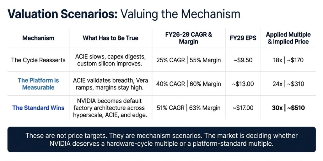 NVIDIA 1QFY25 Earnings: The Architecture of Intelligence