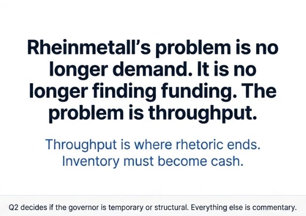 Rheinmetall Q1 2026: When the Factory Outruns the Bureaucracy
