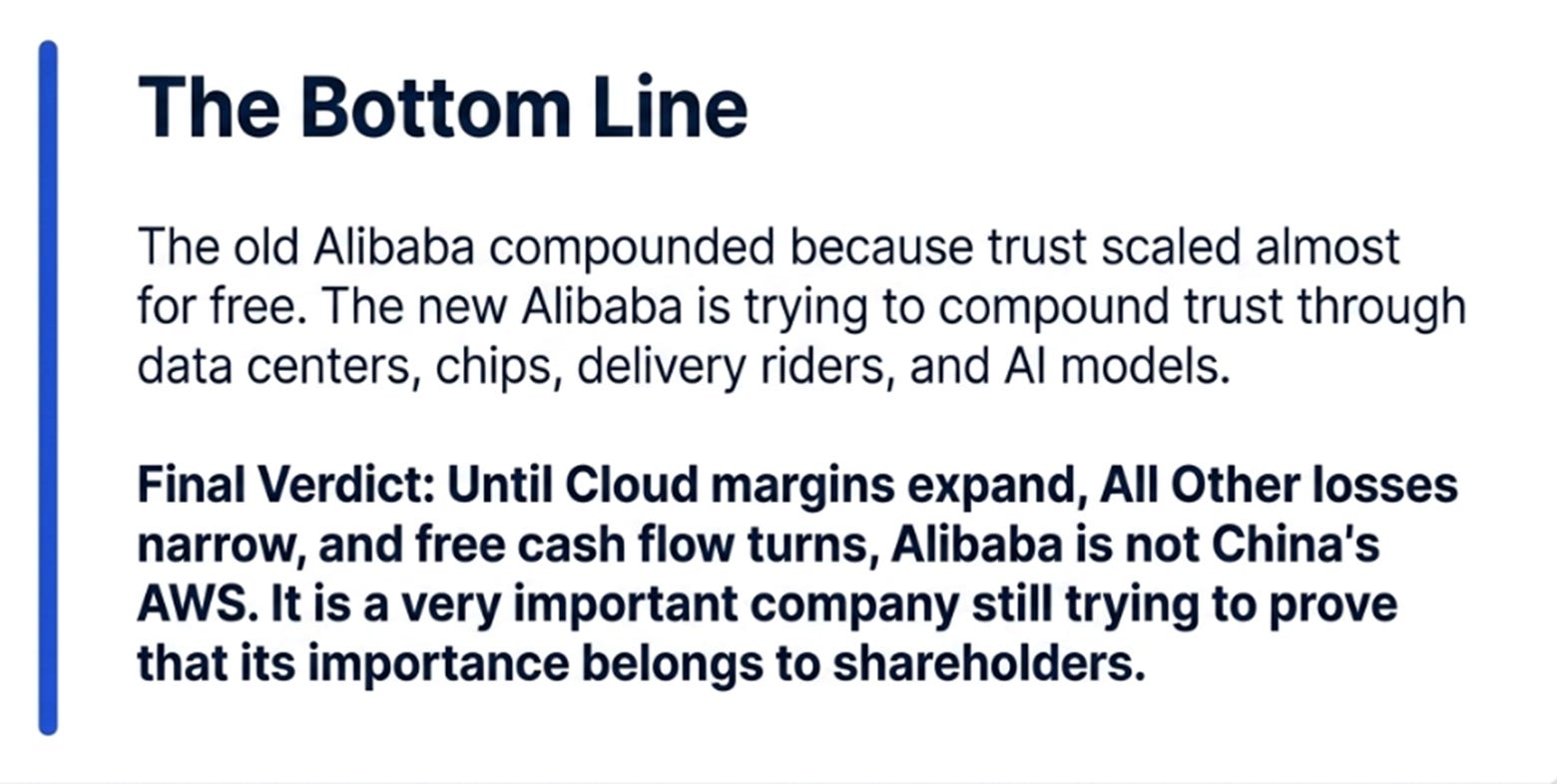 Alibaba 4QFY26 Earnings: The Bills Changed Shape