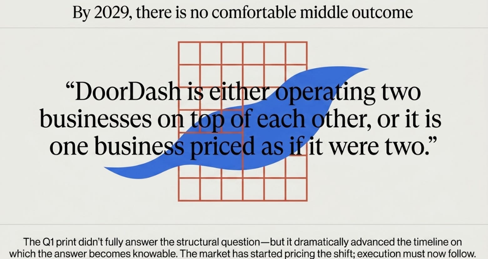 Doordash 1Q26 Earnings: The Two Businesses Inside