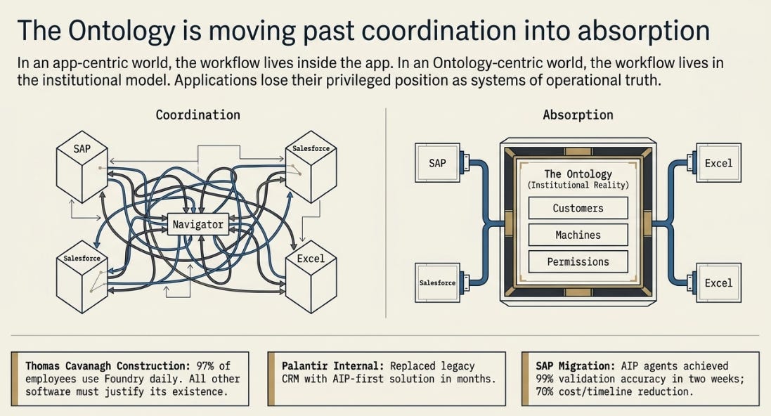 Palantir 1Q26 Earnings: The Line Shaft Comes Out