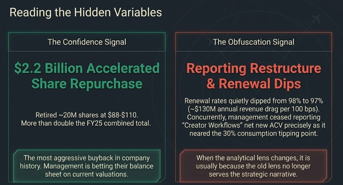 ServiceNow 1Q26: More Control, Less Conviction
