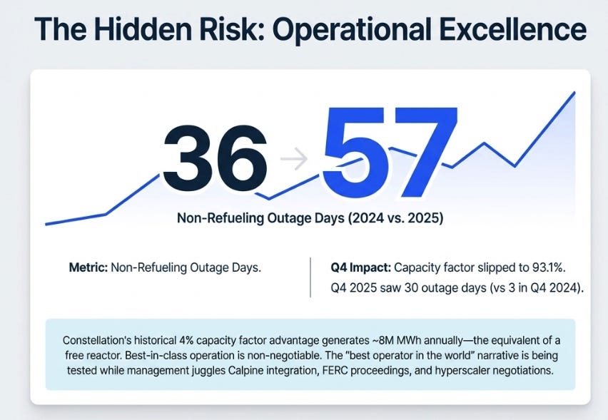 Constellation Energy’s 4Q25 Earnings: Second Act