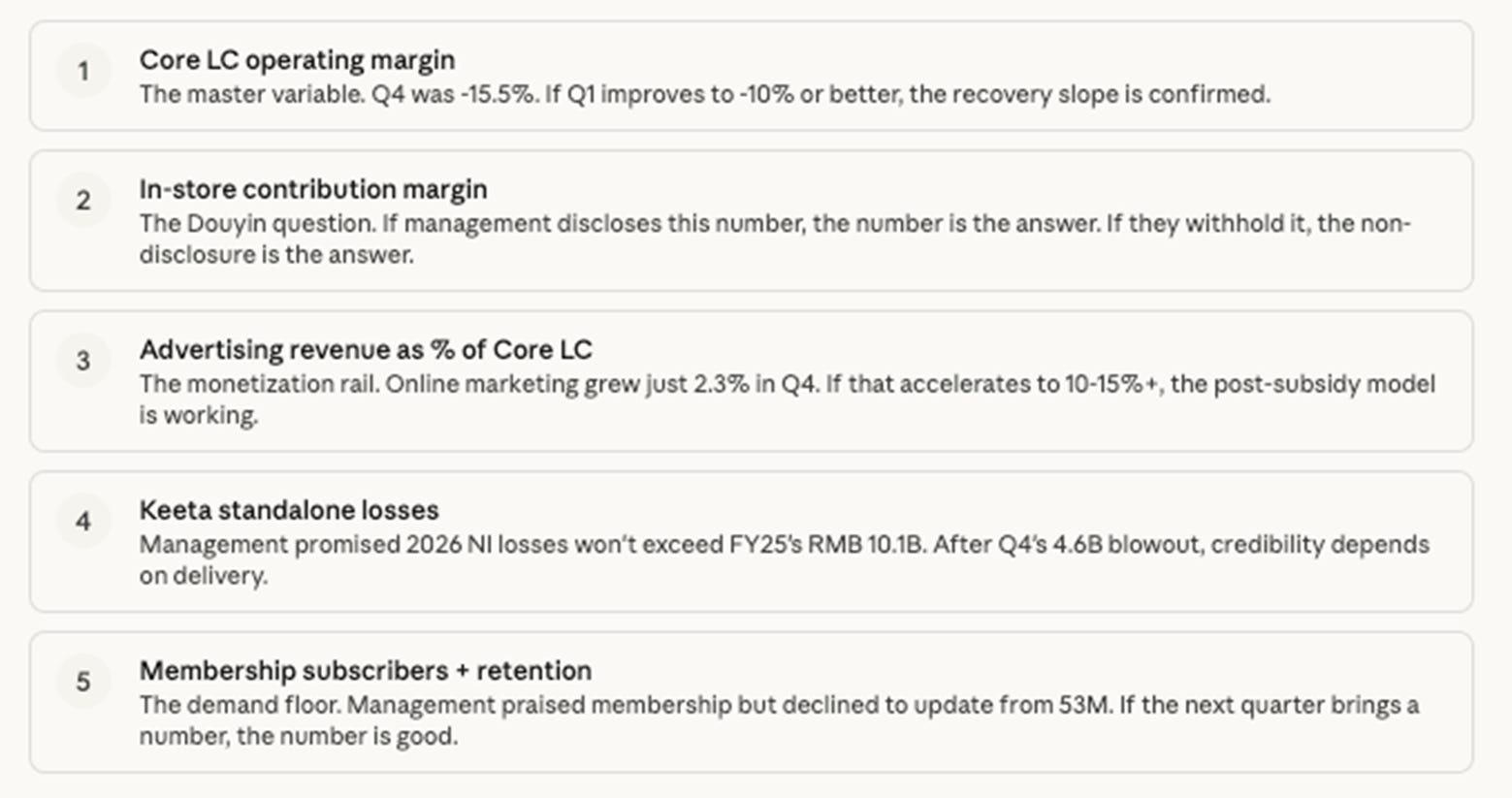Meituan 4Q25 Earnings: What the bellhop earns in an oligopoly
