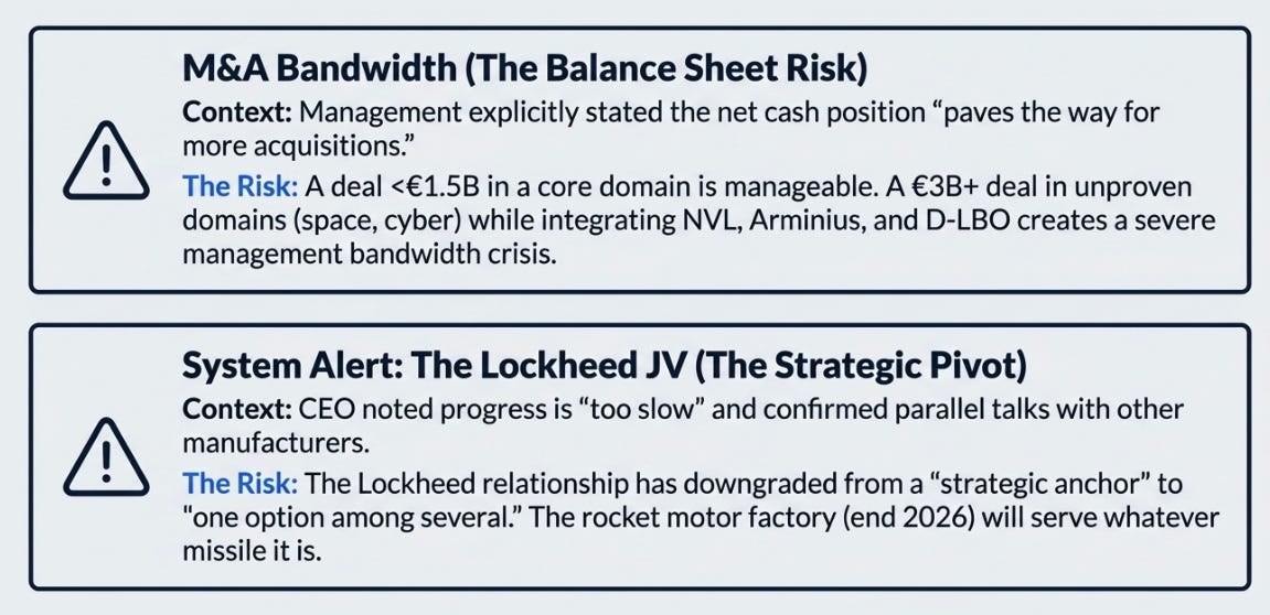 Rheinmetall 4Q25 Earnings: The Moat Got Deeper While We Weren't Looking