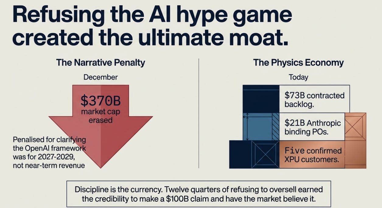 A chart of a market fall

AI-generated content may be incorrect.